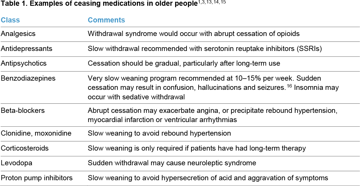 Table 1. Examples of ceasing medications in older people