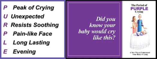 Figure 2. Period of PURPLE Crying® Intervention materials
Reproduced from Barr, 2011
