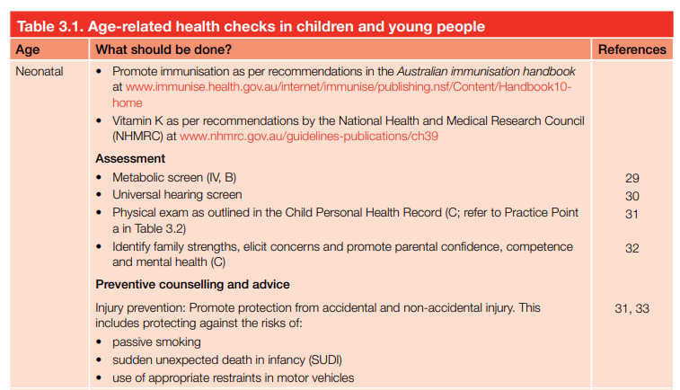 Age-related health checks in children and young people