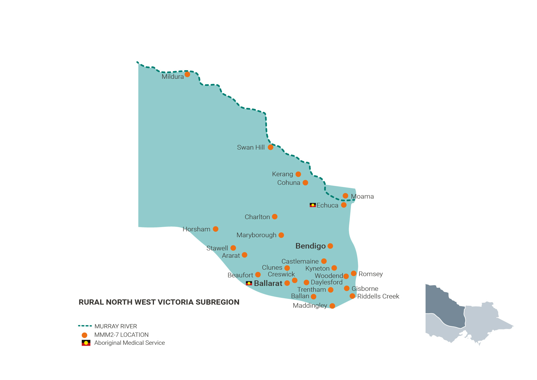 Rural North West Victoria subregion