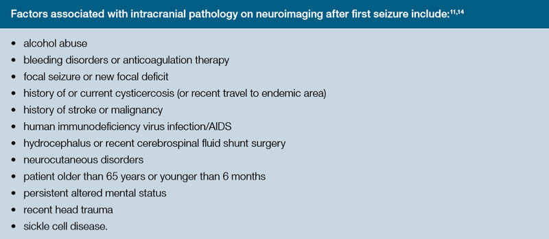 Table 2.3 Factors associated with intracranial pathology on neuroimaging after first seizure