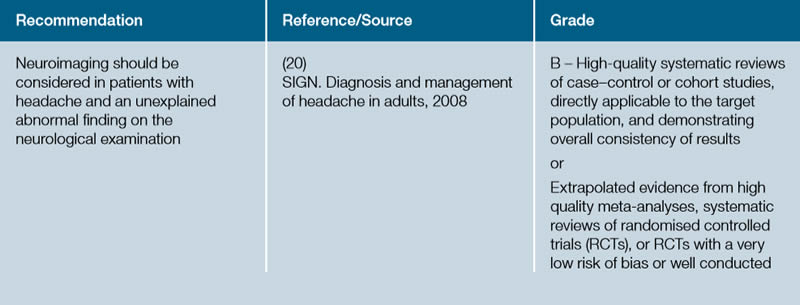 Table 1.2 Recommendations table for MRI of the head – unexplained chronic headache