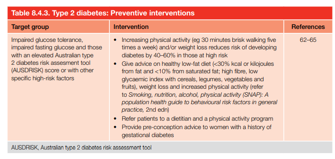Type 2 diabetes: Preventive interventions