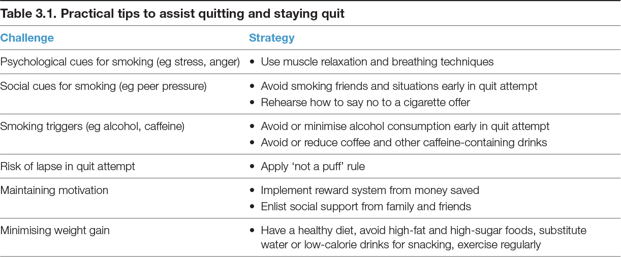 Practical tips to assist quitting and staying quit 