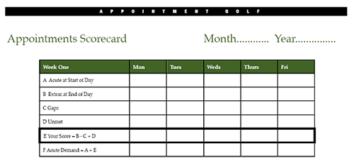 Figure 1. Appointment golf scorecard