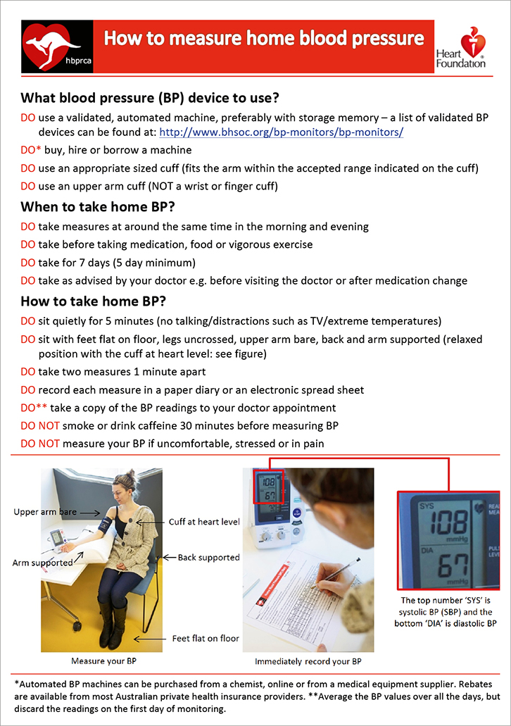 https://www.racgp.org.au/getattachment/AFP/2016/January-February/How-to-measure-home-blood-pressure-Recommendations/measure1.jpg.aspx