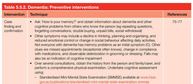  Dementia: Preventive interventions