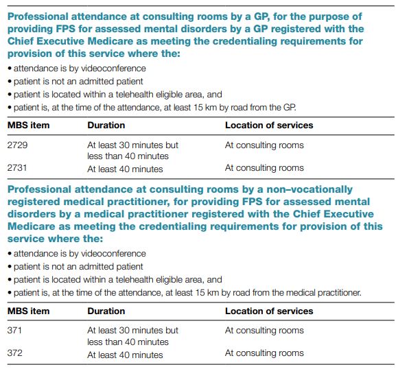 MBS items for general practitioner (GP) provision of Focussed Psychological Strategies (FPS)