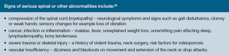 Table 2.9 Signs of serious spinal or other abnormalities